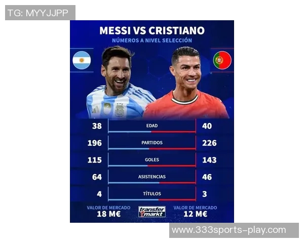 世界杯历史进球榜揭晓贝利梅西并列首位大罗紧随其后 世界杯历史进球榜揭晓贝利梅西并列首位大罗紧随其后